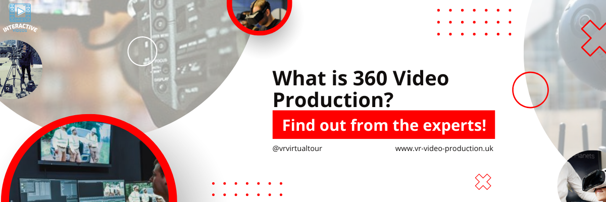 What is 360 Video Production_